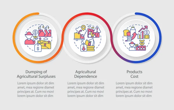 stock vector Disadvantages of agricultural policy loop infographic template. Data visualization with 3 steps. Editable timeline info chart. Workflow layout with line icons. Myriad Pro-Regular font used