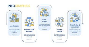 Tarım politikası stratejileri bilgi şablonunu dikdörtgenler. Veri görselleştirmesi 5 adımda. Düzenlenebilir zaman çizelgesi. Satır simgeleriyle çalışma akışı düzeni. Kullanılan Lato Kalın, Düzenli yazı tipleri