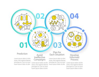 Nedensel araştırmalar bilgi şablonundan fayda sağlar. İş eğitimi. Veri görselleştirmesi 4 adımda. Düzenlenebilir zaman çizelgesi. Satır simgeleriyle çalışma akışı düzeni. Kullanılan Myriad Pro-Normal yazı tipi