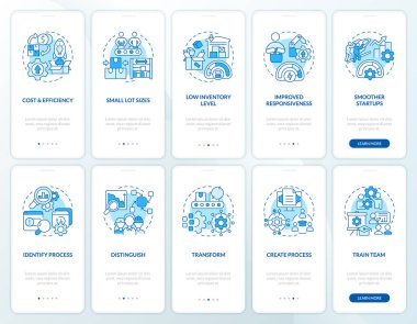 SMED mavi sistemi mobil uygulama ekranında. Eğimli imalat, doğrusal kavramlarla düzenlenebilir 5 adımlı grafik talimatları. UI, UX, GUI şablonu. Kullanılan sayısız Pro-Kalın, Düzenli yazı tipleri