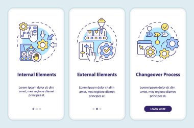 SMED konseptleri mobil uygulama ekranında. İnce imalat, doğrusal kavramlarla düzenlenebilir 3 basamaklı grafik talimatları. UI, UX, GUI şablonu. Kullanılan sayısız Pro-Kalın, Düzenli yazı tipleri