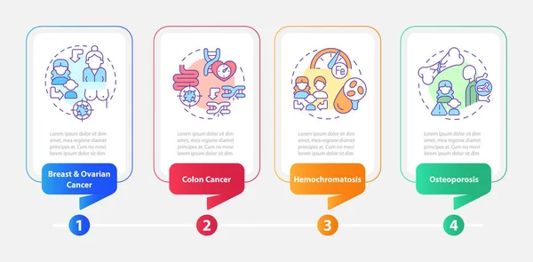 Antécédents Santé Maladies Chroniques Rectangle Infographie Modèle Visualisation Des Données — Image vectorielle