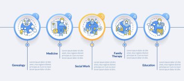 Genogramlar mavi daire bilgi şablonu kullanır. İlişkiler. Veri görselleştirmesi 5 adımda. Düzenlenebilir zaman çizelgesi. Satır simgeleriyle çalışma akışı düzeni. Kullanılan Lato Kalın, Düzenli yazı tipleri