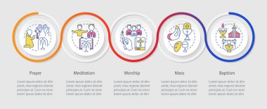 Dini uygulamalar döngü bilgi şablonu. İbadet. Veri görselleştirmesi 5 adımda. Düzenlenebilir zaman çizelgesi. Satır simgeleriyle çalışma akışı düzeni. Kullanılan Myriad Pro-Normal yazı tipi