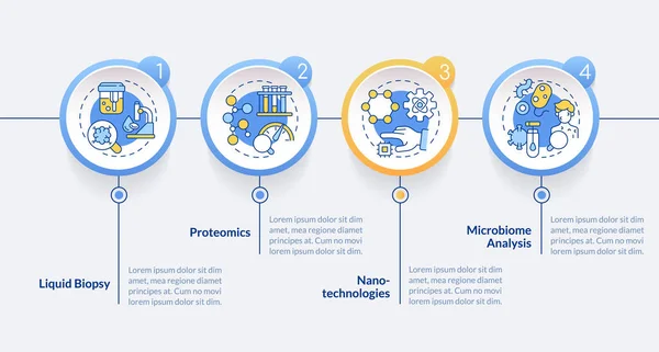 Technologický Pokrok Kruh Infografické Šablony Genetická Medicína Vizualizace Dat Kroky — Stockový vektor