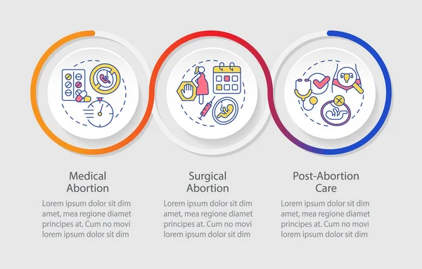 Modello Infografico Del Ciclo Cura Dell Aborto Gravidanza Indesiderata Visualizzazione — Vettoriale Stock