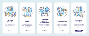 Mikro topluluk mobil uygulama ekranından faydalanıyor. Doğrusal kavramlarla 5 adım düzenlenebilir grafik talimatlarını destekle. UI, UX, GUI şablonu. Kullanılan sayısız Pro-Kalın, Düzenli yazı tipleri