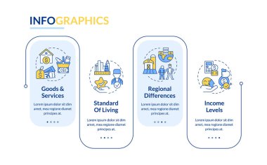 Yaşayan kavramların maliyeti dikdörtgen bilgi şablonu. İyi olmak. Veri görselleştirmesi 4 adımda. Düzenlenebilir zaman çizelgesi. Satır simgeleriyle çalışma akışı düzeni. Kullanılan Lato Kalın, Düzenli yazı tipleri