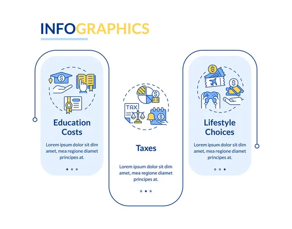 stock vector Living expenses rectangle infographic template. Budget management. Data visualization with 3 steps. Editable timeline info chart. Workflow layout with line icons. Lato-Bold, Regular fonts used