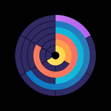 Sağlık sigortası harcamaları bilgi tablosu tasarım elementi. İstatistiksel analiz için özelleştirilebilir grafik. Öğretici grafikler için düzenlenebilir bileşen. Görsel veri sunumu