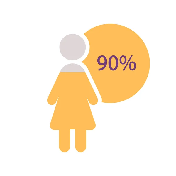Инфографический Шаблон Женской Группы Процентами Подавляющее Большинство Вопросы Рабочей Силы — стоковый вектор