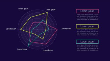 Karanlık tema için meteorolojik çalışma bilgi radar şeması tasarım şablonu. Daire sektörleri ile düzenlenebilir bilgi tablosu. Görsel veri sunumu. Kullanılan Myriad, Acumin Değişken Kavram yazı tipleri