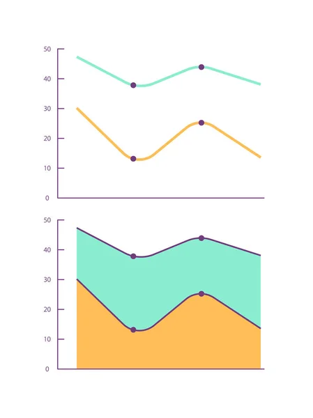 Line Area Infographic Charts Design Template Set Magnitude Change Time — Image vectorielle