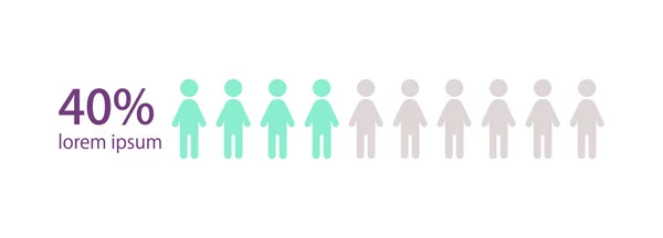 Шаблон Дизайну Інфографічної Діаграми Чоловічої Кількості Сорок Відсотків Гендерний Поділ — стоковий вектор