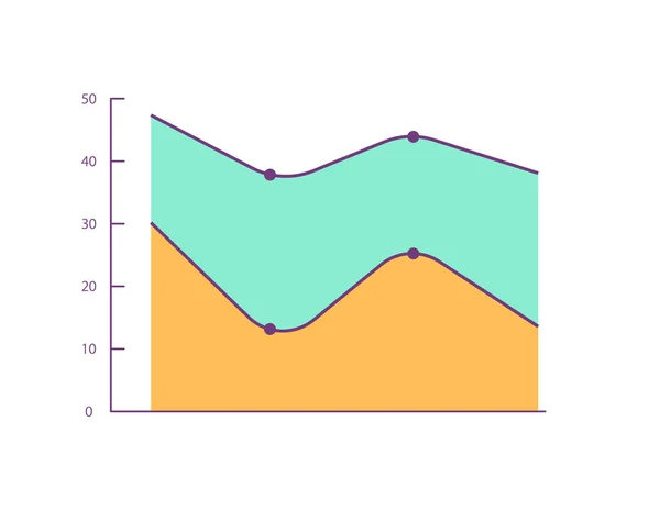 Layered Area Infographic Chart Design Template Inflationsrate Wirtschaftsforschung Editierbares Infochart — Stockvektor