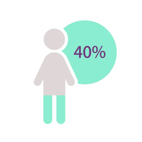 人形信息图表设计模板有40 人口资料 不到一半 可编辑的男性轮廓 视觉数据列报 Myπpro Bold 常用字体 — 图库矢量图片