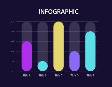 Working process information infographic chart design template for dark theme. Business. Editable infochart with vertical bar graphs. Visual data presentation. Myriad Pro-Regular font used