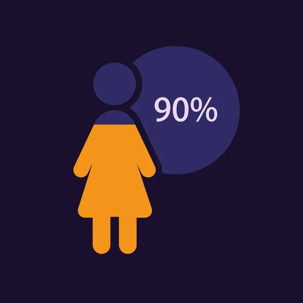 Female Group Infographic Chart Design Template Dark Theme Ninety Percentage — Stock Vector