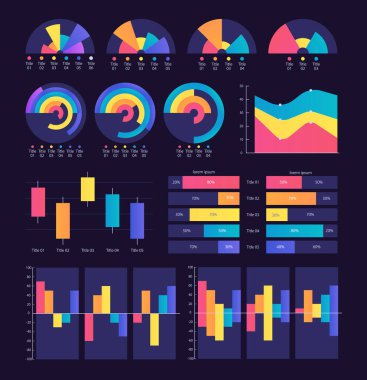 Karanlık tema için finansal bilgi analizi bilgi grafiği tasarım şablonu ayarlandı. Görsel veri sunumu. Düzenlenebilir çubuk grafikleri ve dairesel diyagramlar. Kullanılan sayısız Değişken Kavram yazı tipi