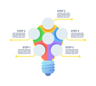 Beyin fırtınası fikirleri bilgi grafiği tasarım şablonu. Kopyalama alanı olan soyut bilgi tablosu. Beş adımlı eğitici grafikler. Görsel veri sunumu. Montserrat Ortamı, Düzenli yazı tipleri