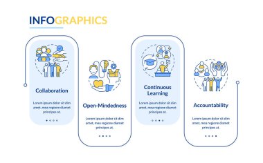 Kapsama dikdörtgeni bilgi şablonu sürülüyor. Harekete geçiyorum. Veri görselleştirmesi 4 adımda. Düzenlenebilir zaman çizelgesi. Satır simgeleriyle çalışma akışı düzeni. Kullanılan Lato Kalın, Düzenli yazı tipleri
