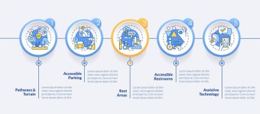 Erişilebilir açık hava dairesi bilgi şablonu. Engel yok. Güvenli alan. Veri görselleştirmesi 5 adımda. Düzenlenebilir zaman çizelgesi. Satır simgeleriyle çalışma akışı düzeni. Kullanılan Lato Kalın, Düzenli yazı tipleri