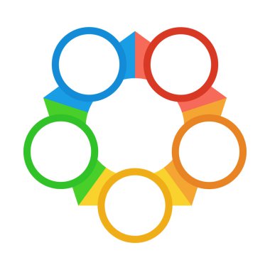 Boş daireler çizelgesi tasarım şablonuyla renkli bir beşgen şekli. Kopyalama alanı olan soyut bilgi tablosu. Beş adımlı eğitici grafikler. Görsel veri sunumu