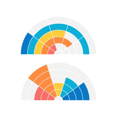 Bilgisayar veri bilgi grafiği tasarım ögesi ayarlandı. Yarı daire. İstatistiksel analiz için özelleştirilebilir grafik. Öğretici grafikler için düzenlenebilir bileşen. Görsel veri sunumu