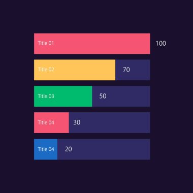 Koyu renk tema için spor yarışmacıları ve rakipleri karşılaştırma grafikleri tasarım şablonu. Yatay çubuk grafikleri olan düzenlenebilir bilgi tablosu. Görsel veri sunumu. Kullanılan Myriad Pro-Normal yazı tipi