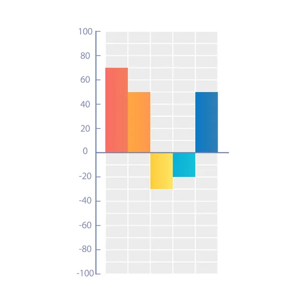 公司年度收入报告信息图表设计模板 金融统计 可编辑的信息图表与垂直条形图 视觉数据列报 Myπpro Regular字体使用 — 图库矢量图片