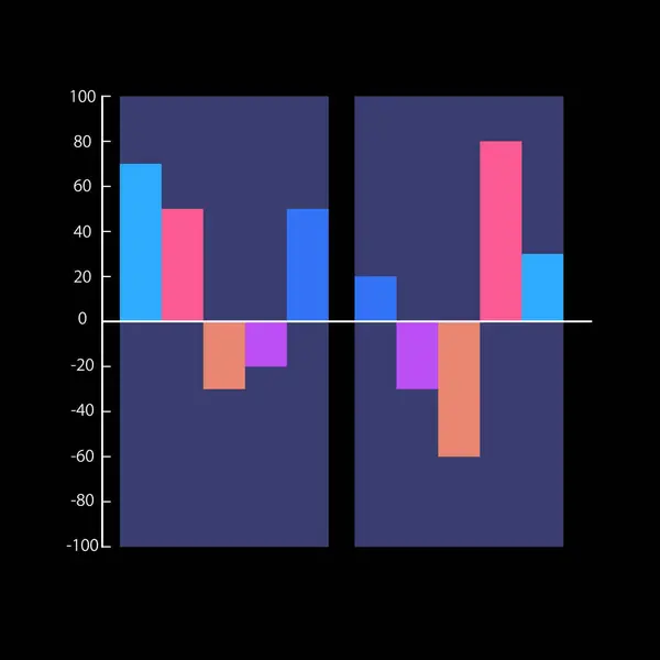 公司零售收入信息图表为黑暗主题设计模板 可编辑的信息图表与垂直条形图 视觉数据列报 Myπpro Regular字体使用 — 图库矢量图片