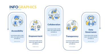 Data democratization vector infographics template, data visualization with 5 steps, process timeline chart.