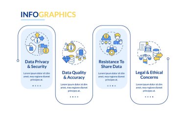 2D multicolor data democratization vector infographics template with linear icons, data visualization with 4 steps, process timeline chart.