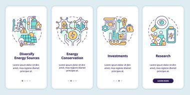 2D linear icons representing carbon border adjustment mobile app screen set. 4 steps graphic instructions, UI, UX, GUI template.