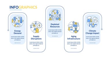 2D carbon border adjustment vector infographics template, data visualization with 5 steps, process timeline chart.
