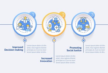 Renkli veri demokratikleştirme vektör bilgi grafikleri şablonu, 3 adımlı veri görselleştirmesi, zaman çizelgesi.