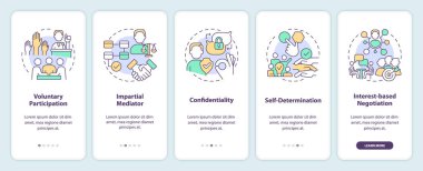 Hükümetin mobil uygulama ekranını temsil eden 2D doğrusal simgeler. 5 adım grafik talimatları, UI, UX, GUI şablonu.