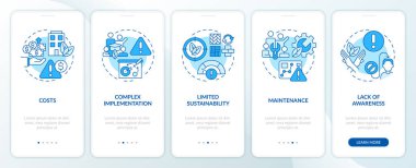Sürdürülebilir ofis mobil uygulama ekranını temsil eden 2D ince çizgi simgeleri. 5 adım grafik talimatları, UI, UX, GUI şablonu.
