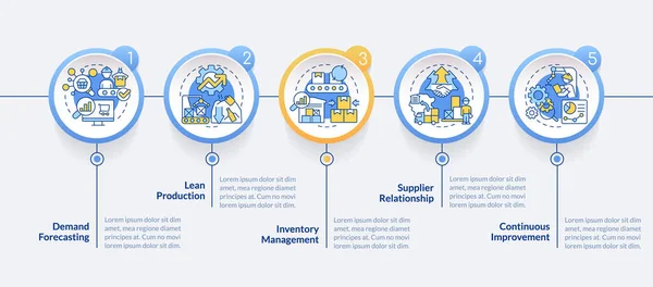 stock vector Multicolor 2D overproduction vector infographics template with linear icons, data visualization with 5 steps, process timeline chart.