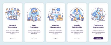 2 boyutlu simgeler aşırı üretim mobil uygulama ekran setini temsil ediyor. İnce çizgi simgeleri konsepti, UI, UX, GUI şablonu ile 5 adım grafik talimatları.