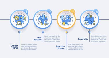 SEO vektör bilgi grafikleri şablonu için 2D AI, 4 adımlı veri görselleştirmesi, zaman çizelgesi.