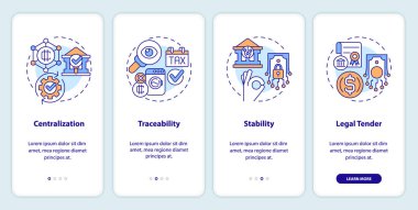 Dijital para birimi mobil uygulama ekranını temsil eden 2D simgeler. Doğrusal simge konsepti, UI, UX, GUI şablonu ile 4 basamaklı çoklu renk grafiksel talimatlar.