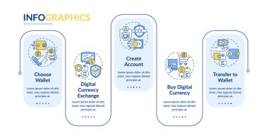 2B dijital para birimi vektör bilgi şablonu, 5 adımlı veri görselleştirmesi, zaman çizelgesi.