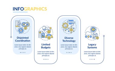 Renkli simgelerle 2B sağlık kaynakları, işleyebilirlik kaynakları vektör bilgi grafikleri şablonu, 4 adımlı veri görselleştirmesi, zaman çizelgesi.