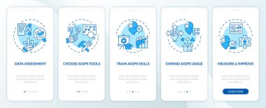 Yapay zeka işletim mobil uygulama ekranını temsil eden 2D simgeler. Doğrusal simge konsepti, UI, UX, GUI şablonu ile 5 adım mavi grafik talimatları.