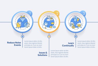 2D AI op vektör bilgi grafiği şablonu doğrusal simgeler konsepti, 3 adımlı veri görselleştirmesi, zaman çizelgesi.