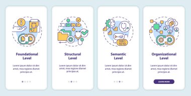 Sağlıklı birlikte çalışabilirlik kaynaklarını temsil eden 2D simgeler mobil uygulama ekranı seti. Satır simgeleri konsepti, UI, UX, GUI şablonu ile çok renkli 4 adımda yürüme komutları.