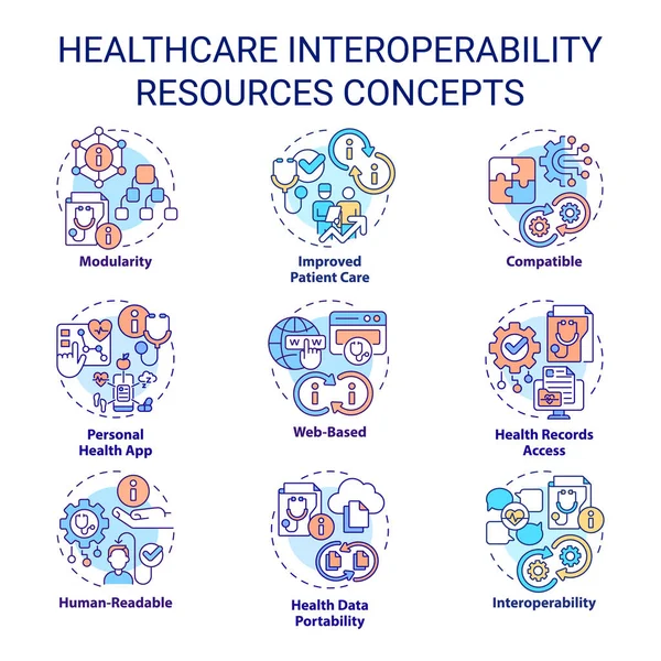 stock vector Collection of editable colorful thin line icons representing health interoperability resources, isolated vector, linear illustration.