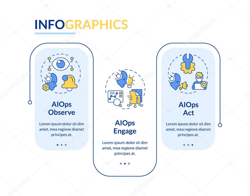 2D AI ops vector infographics template with linear icons concept, data visualization with 3 steps, process timeline chart.