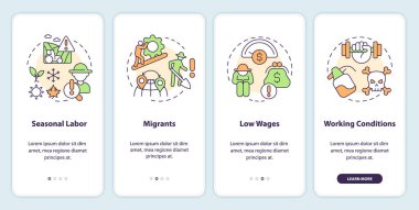 Mobil uygulama ekranında tarım işgücü sorunları var. Çiftlik işçisi 4 basamaklı düzenlenebilir grafik talimatlarını doğrusal kavramlarla gözden geçiriyor. UI, UX şablonu. Kullanılan sayısız Pro-Kalın, Düzenli yazı tipleri